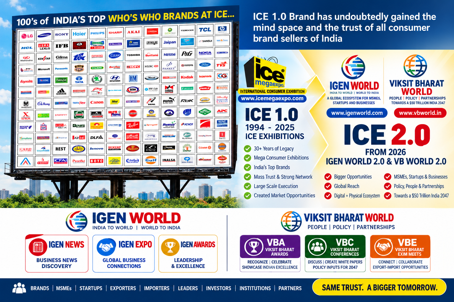 ICE 2.0: A Bigger Tomorrow infographic — ICE 1.0 exhibition legacy transitioning into IGEN World and Viksit Bharat World