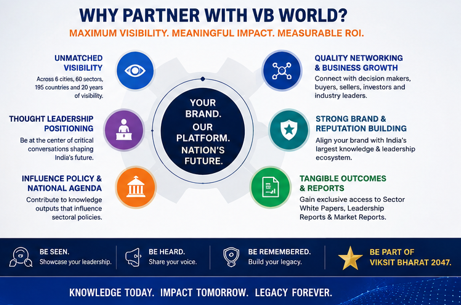 Why Partner with VB World &mdash; maximum visibility, meaningful impact, measurable ROI