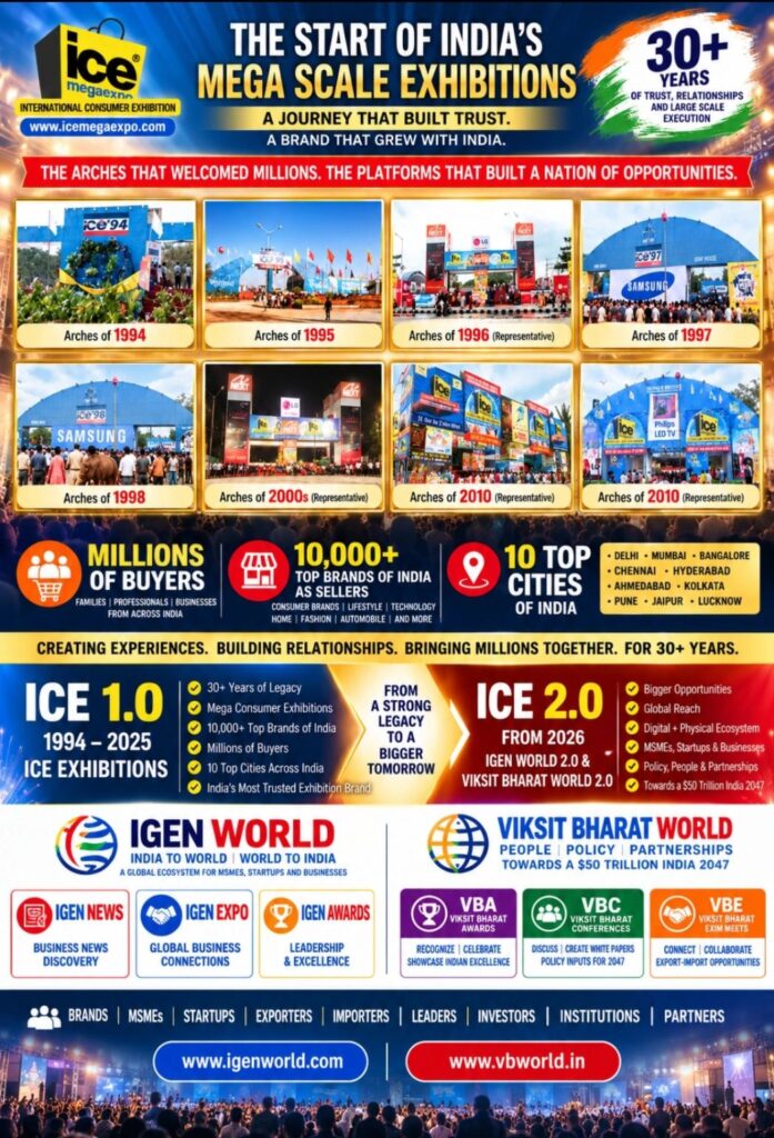 From the ICE Mega Arches to Viksit Bharat World